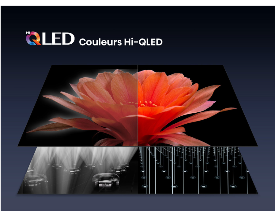 Téléviseur Hisense 75'' 4K UHD Hi-QLED mini-DEL PRO intelligent GoogleTV 165 Hz (75U7SG) - 2026